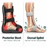 Posterior boot vs dorsal splint — the design difference